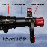 SFFRX-152180