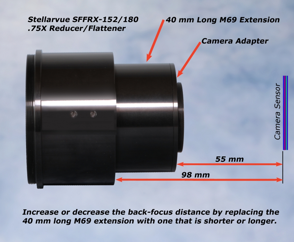 SFFRX-152180