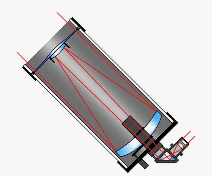 Catadioptric Telescope