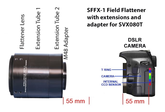SFFX-1 Field Flattener