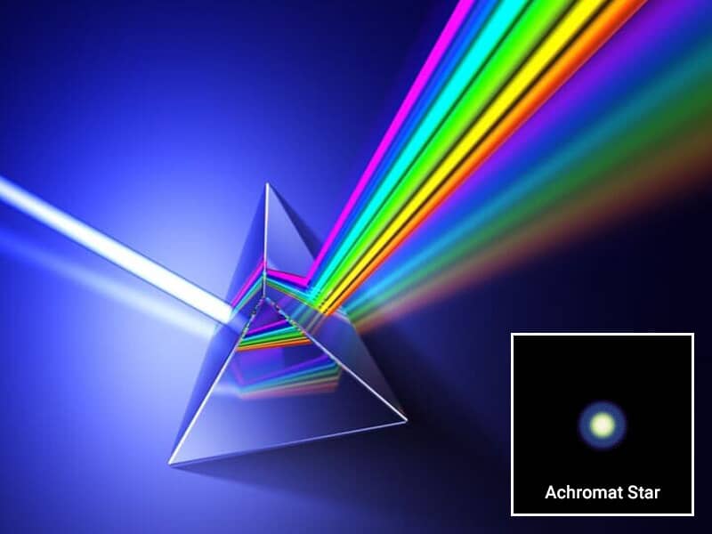 Prism & Achromat Star
