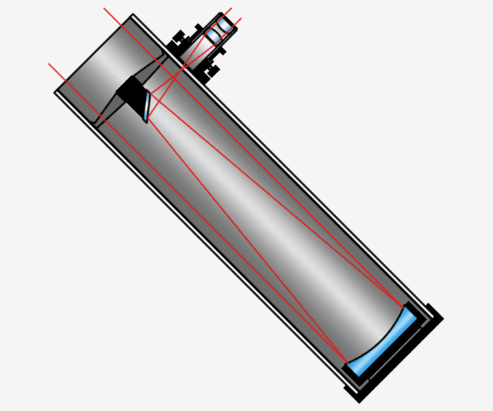 Reflector Telescope