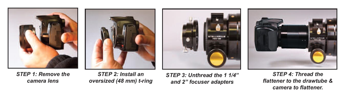 Attaching a DSLR to SFFX-1