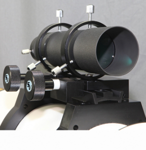 Guidescopes