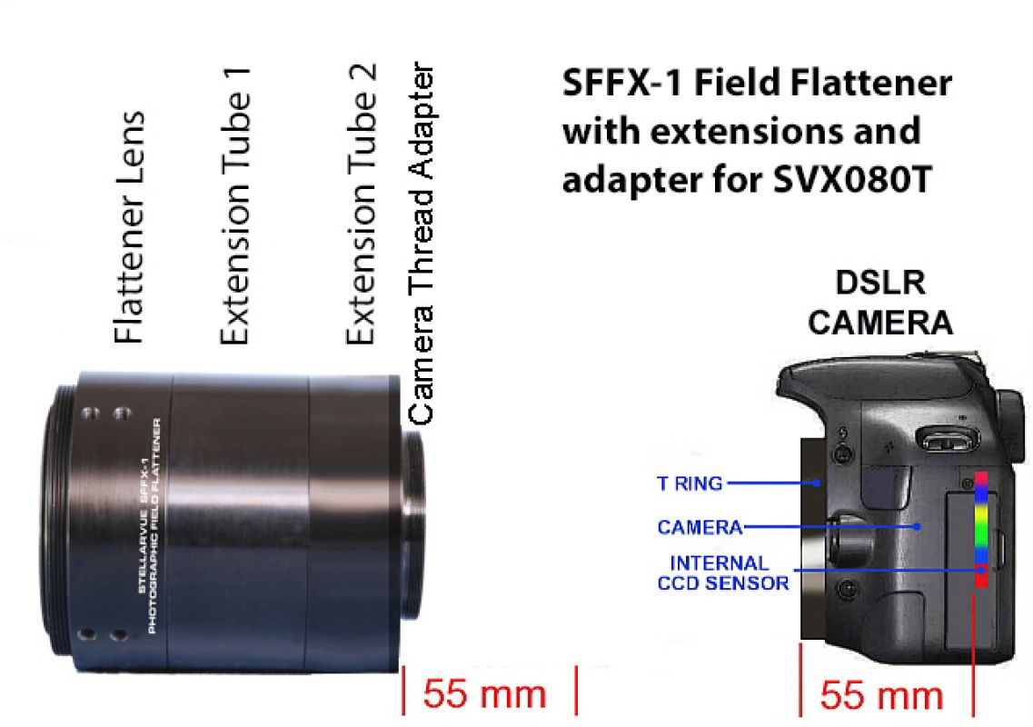 sffx1-camera-back-focus-diagram.jpg