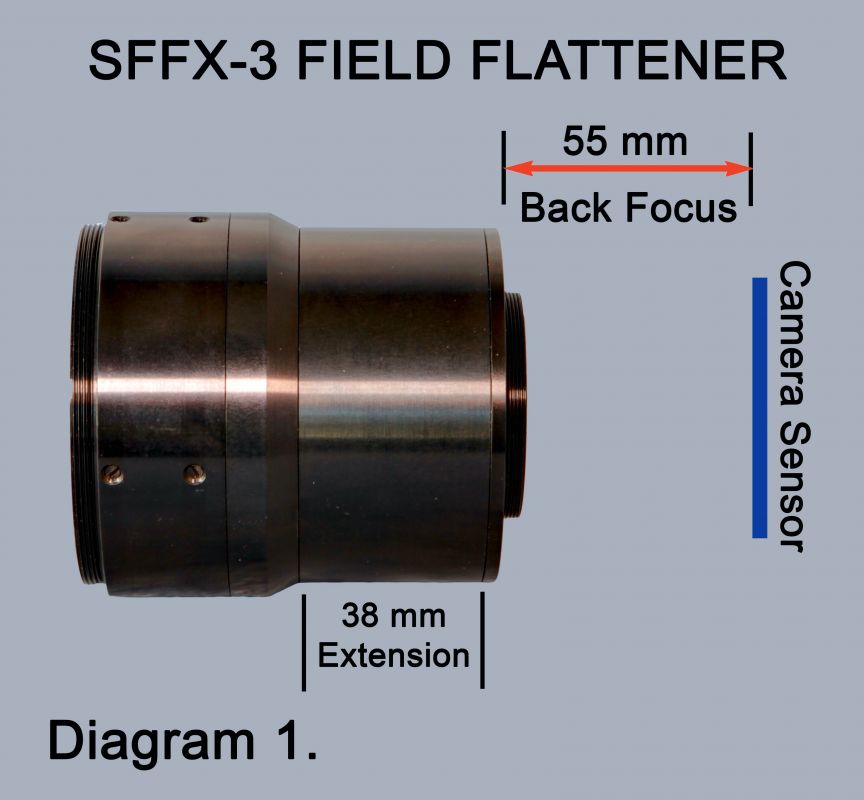 sffx-3-diagram-1-side-view-dimensions.jpg