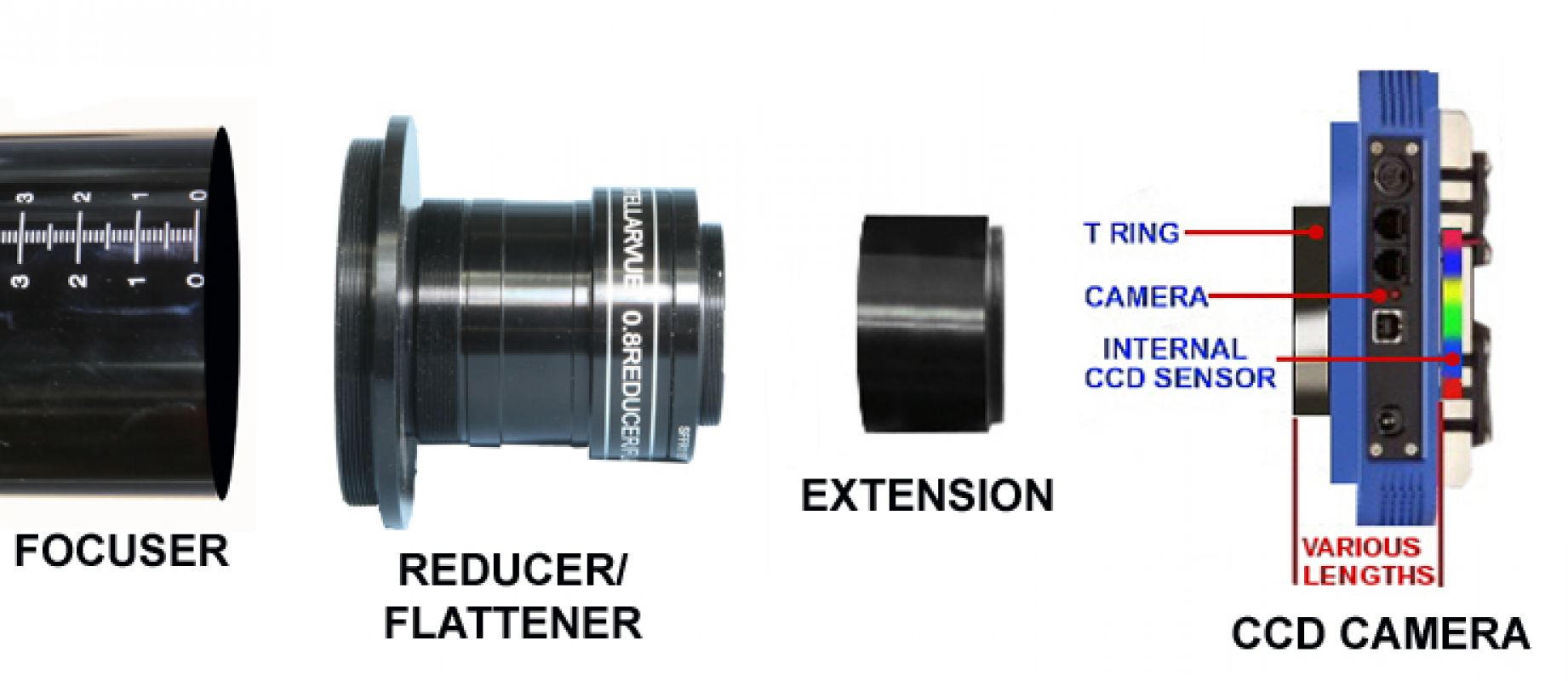 focusersffrextccdcamera.jpg