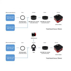 ZWO ASI1600GT  Camera