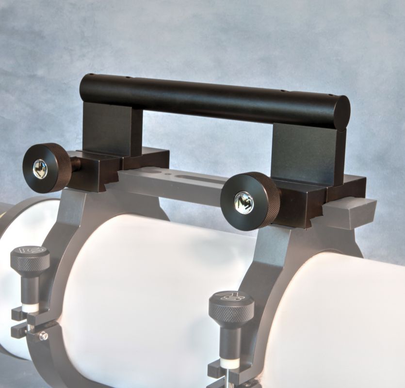 Handles