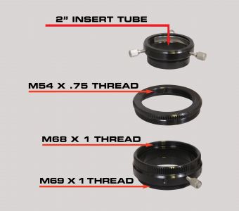 SER-M69 Rotator
