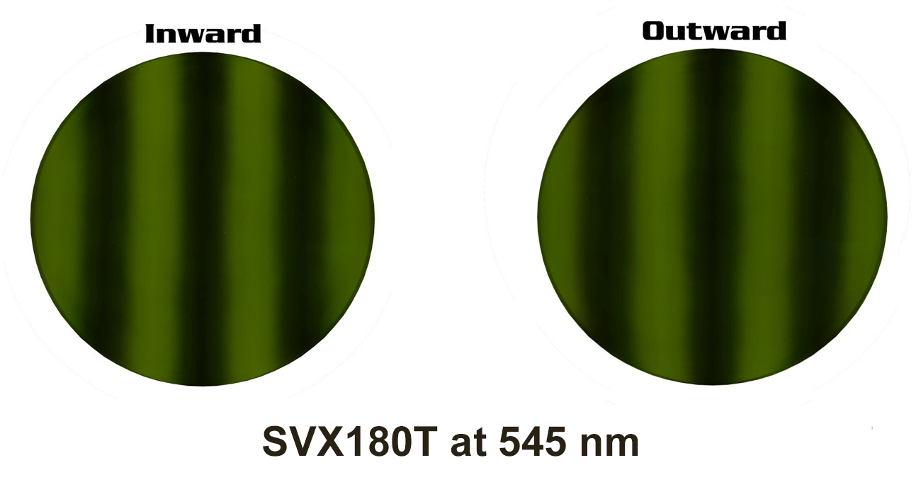 Final Optical Correction