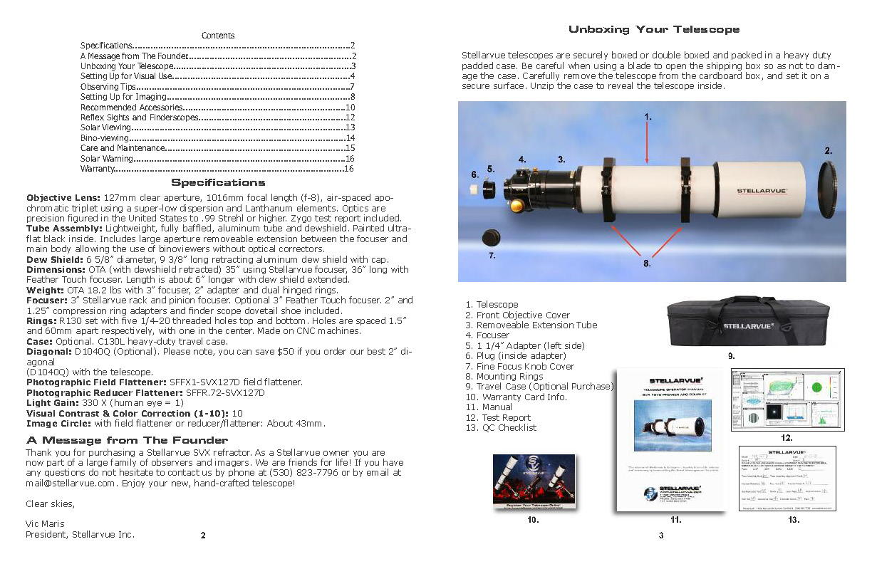 SVX127D Manual